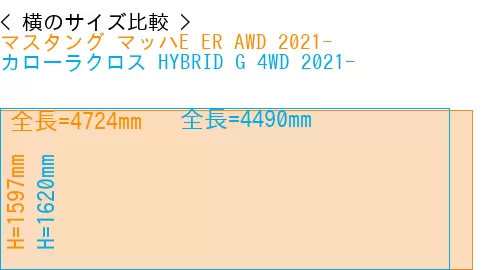 #マスタング マッハE ER AWD 2021- + カローラクロス HYBRID G 4WD 2021-